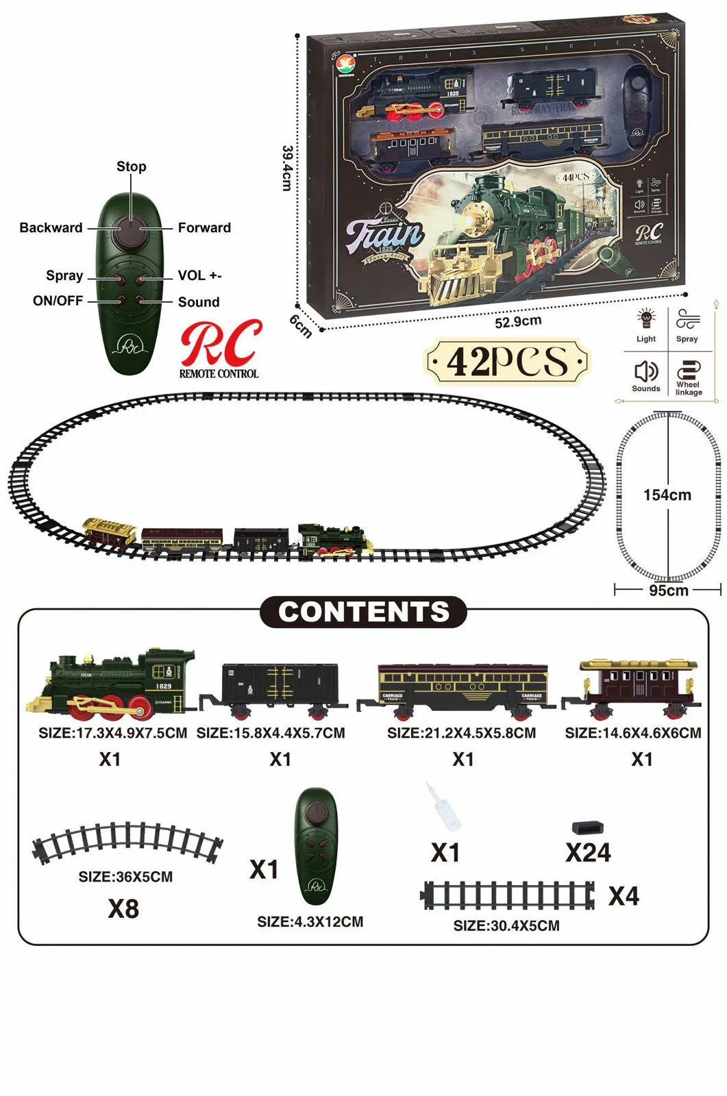 Uzaktan Kumandalı Tren — görsel 2