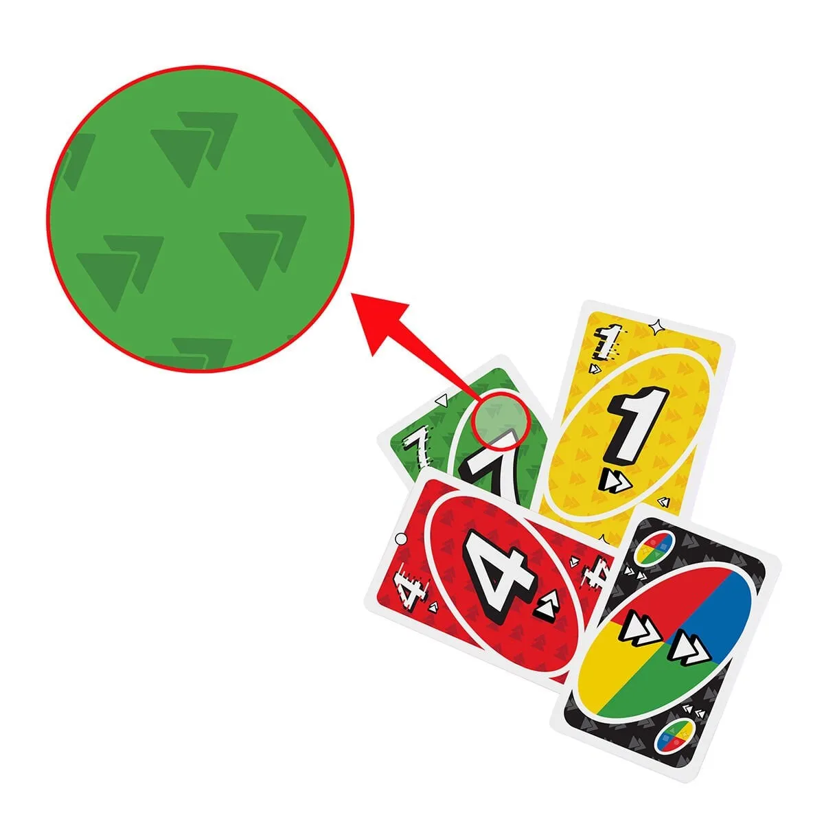 UNO Ek Paket — görsel 5