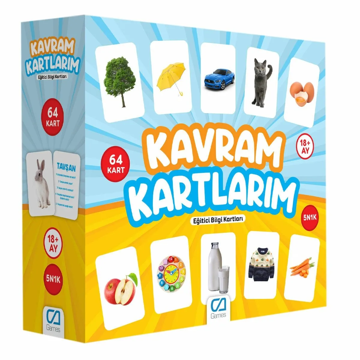 CAKRT-5175 Kavram Kartlarım