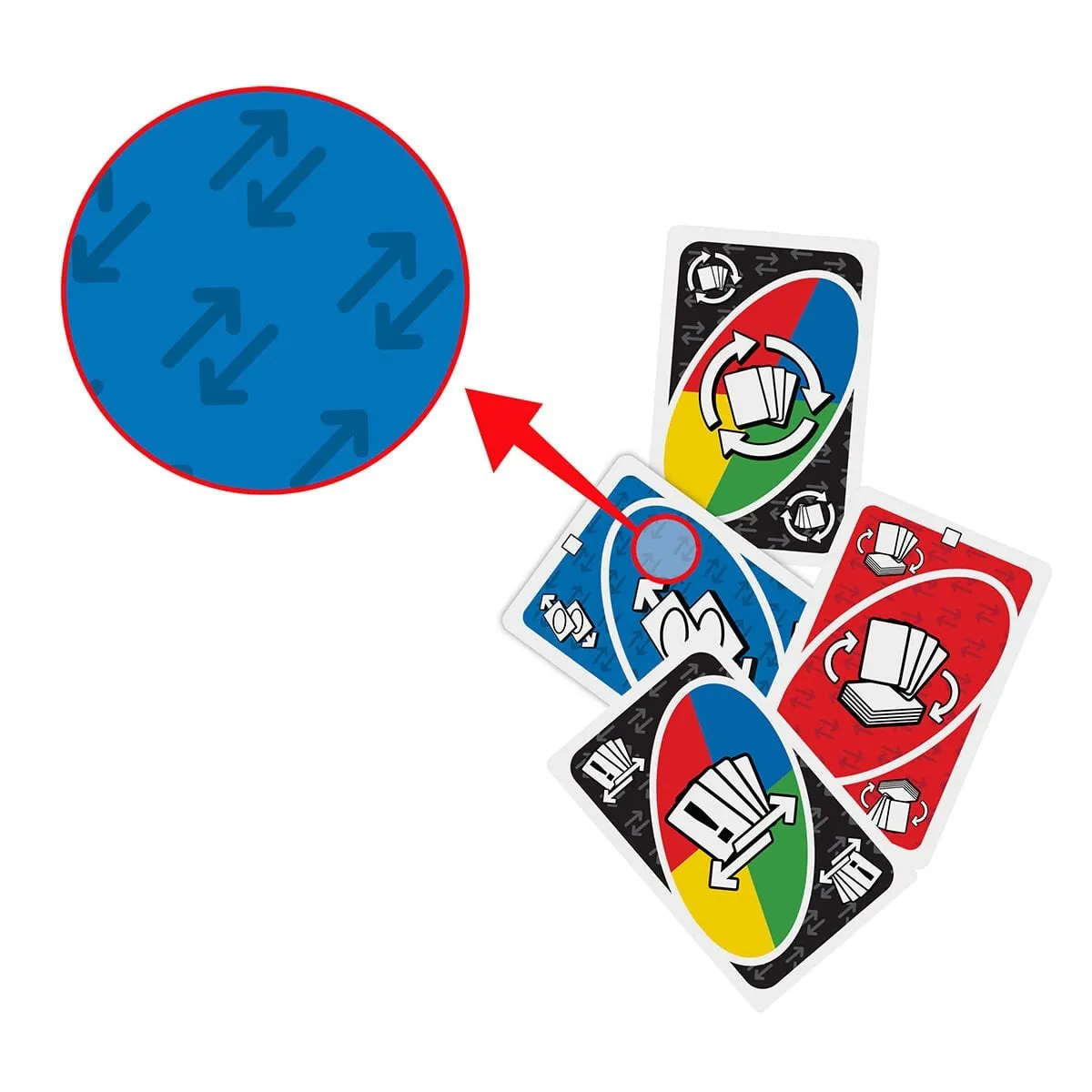 UNO Ek Paket — görsel 6